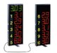 electronic scoreboards to display the votes of more judges by using the remote controls